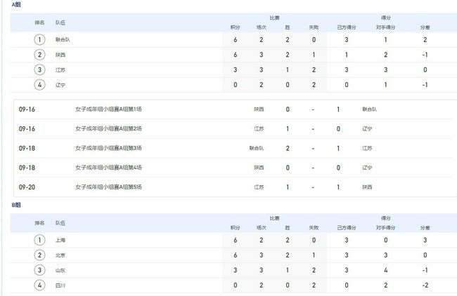国产片入口